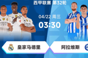 西甲指南：皇马VS阿拉维斯，欧冠回归就碰上硬茬，保级球队不玩笑！