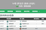 3000万欧500万欧浮动已是法甲第二豪门历史标王